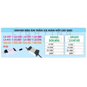 Nguồn driver âm trần và mâm nổi DR3CD-24 (loại 3 cd)