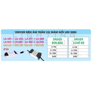 Nguồn driver âm trần và mâm nổi DRD-12 (loại đơn màu)