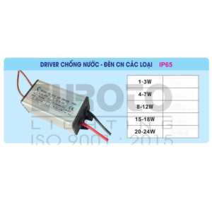 Nguồn driver DR-12 chống nước