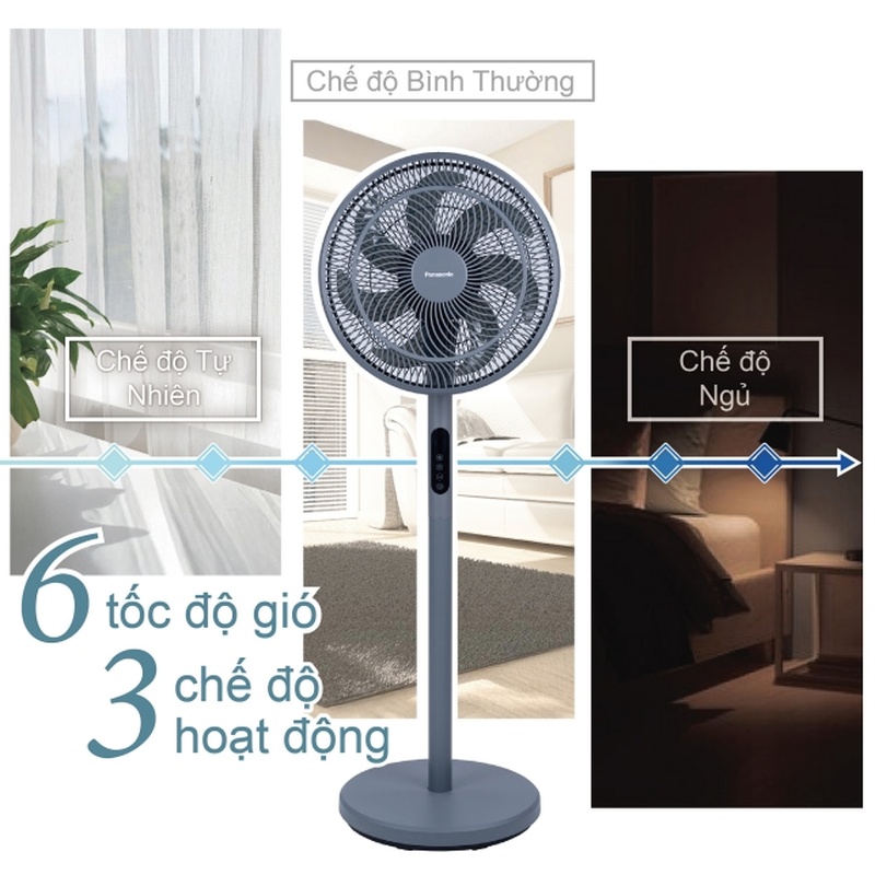 Chuyển đổi chế độ tùy theo nhu cầu sử dụng