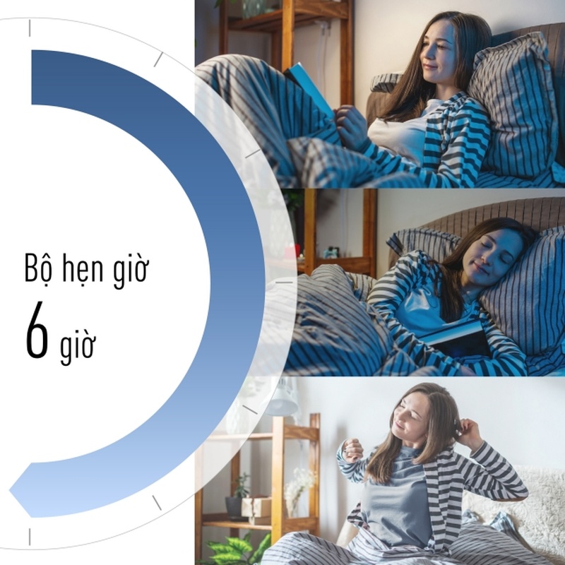 Bộ hẹn giờ thiết thực và hiệu quả