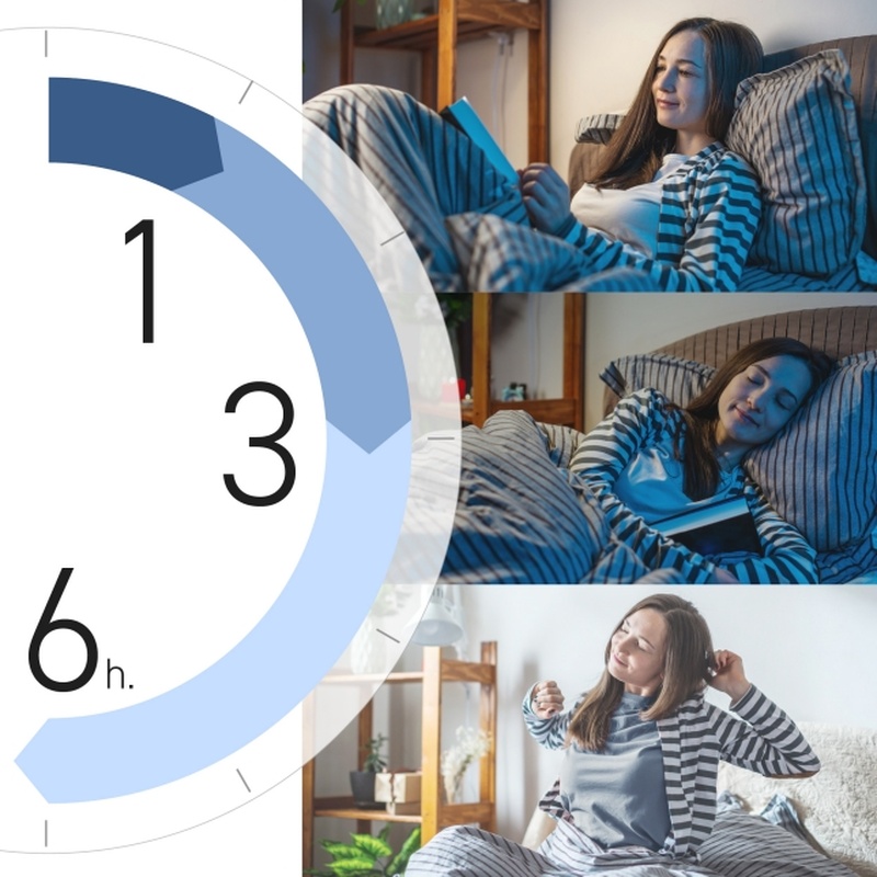 Bộ hẹn giờ thiết thực và hiệu quả