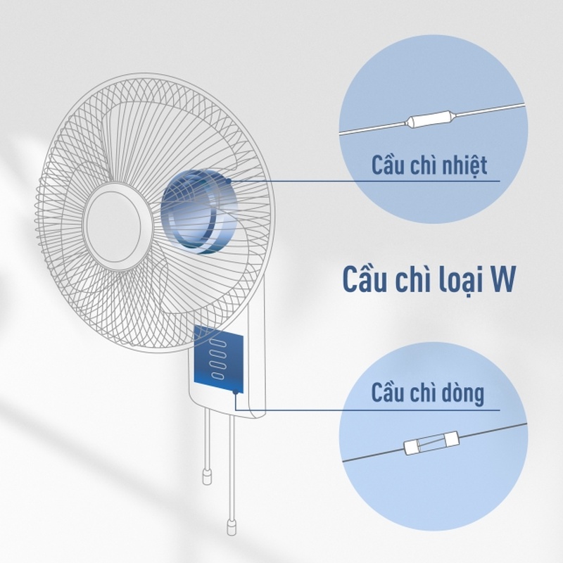 Cầu chì loại W đáng tin cậy