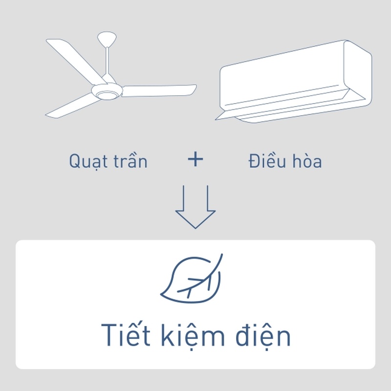 Tiết kiệm điện khi sử dụng điều hòa kết hợp với quạt trần