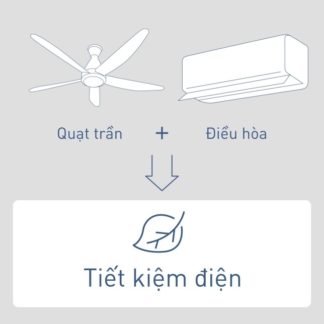 Tiết kiệm điện khi sử dụng điều hòa kết hợp với quạt trần