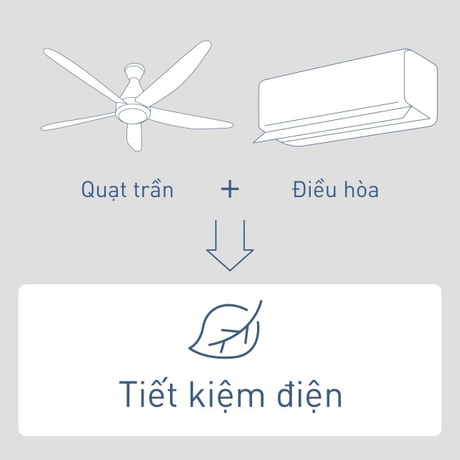 Tiết kiệm điện khi sử dụng điều hòa kết hợp với quạt trần